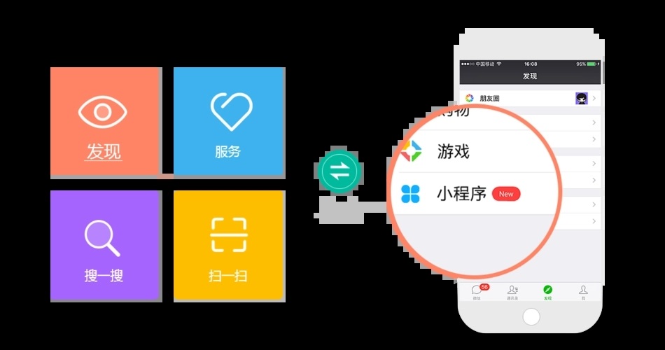 小程序开发是找小程序外包公司好，还是自己组建团队开发好